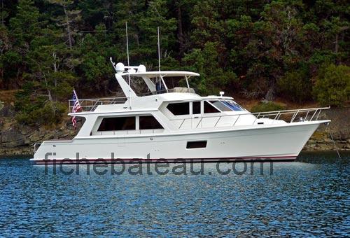 Offshore 54 Pilothouse avis et fiche technique